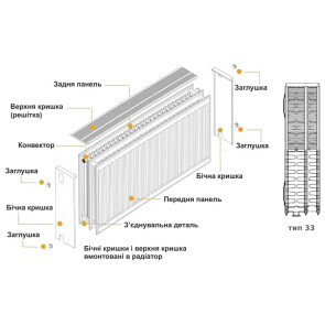 Радіатор сталевий панельний KALDE 33 бок 500x500 №5