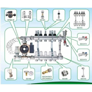 Колектор з регуляторами та кріпленням ECO 001С 1″x4 №1