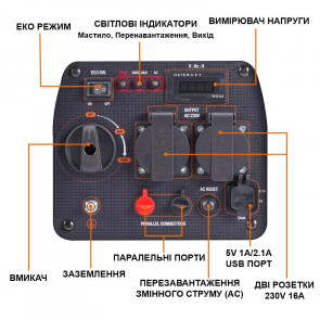 Інверторний генератор Maxpeedingrods MXR2300 №5