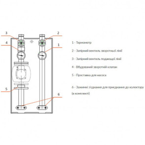 Насосна група Termojet Mega без насоса, в теплоізоляції НГ-61 1 1/2" №2