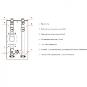 Насосная группа Termojet Mega со смесителем, без насоса, в теплоизоляции НГ-62 1 1/2" №2