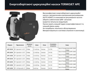 Циркуляційний насос Termojet APE 25/60/130 мм №3