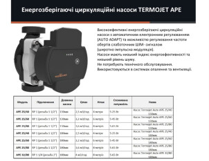 Циркуляционный насос Termojet APE 25/80/180 мм №3