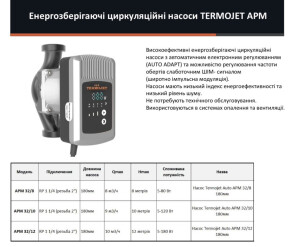 Циркуляційний насос Termojet APM 32/10/180 мм №3