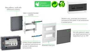 Щит пластиковый Easy9 EU, навесной, 1 ряд 8 модулей, дымчатые двери, Schneider Electric EZ9EUC108 №4