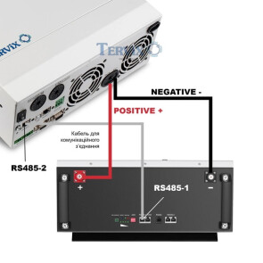 Система автономного живлення Tervix BANKA 4,8 кВтг - інвертор 5кВ + акумулятор 48В 100 Аг №7