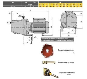 Насосная станция Optima JET200-50 1,5кВт чугун длинный на гребёнке №6