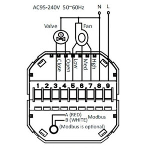 Термостат для фанкойла с WiFi управлением Tervix WiFi Fancoil Thermostat (на 2 трубы) №4