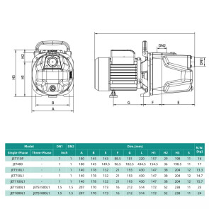 Насос відцентровий SHIMGE JET550L1, 0.55 кВт, Нmax=32 м, Qmax=75 л/хв №3