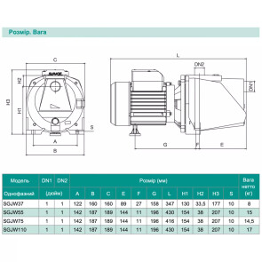 Центробежный насос SHIMGE SGJW55, 0.55 кВт, Нmax=41 м, Qmax=60 л/мин №2