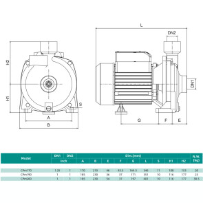 Центробежный насос SHIMGE CPm190 (1.5 кВт, Нmax 48 м, Qmax 130 л/мин) №3