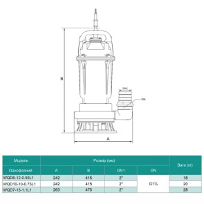 Насос дренажно-фекальний SHIMGE WQ(D)10-10-0.75L1(F), Hmax=16 м, Qmax=283 л/хв. №5