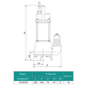 Насос дренажно-фекальний SHIMGE WVSD55F, Hmax=10 м, Qmax=300 л/хв. №4