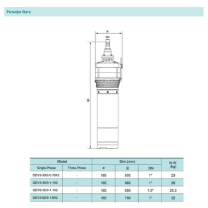 Занурювальний насос SHIMGE QDY3-30/2-0.75K2 Нмах 38м, Qмах 95л/хв, Ø185мм DN1" №3