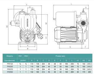 Насосна станція SHIMGE PW550, Hmax 42 м, Qmax 50 л/хв №2