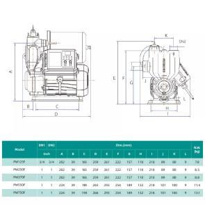 Насосна станція SHIMGE PW 750F (0.75 кВт, Hmax 50 м, Qmax 56 л\хв) №3